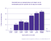 fertility-and-conception-infographic-nl-new (1).png