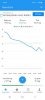 Screenshot_20220617-123016_WeightFit.jpg