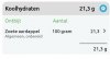 Screenshot_20220818-170923_Mijn Eetmeter.jpg