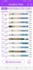 Screenshot_20221215-115414_Premom.jpg