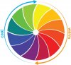 colorwheel_warmcool.jpg