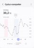 Screenshot_20231228_191201_Samsung Health.jpg