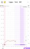 Screenshot_20240119_204719_Premom.jpg