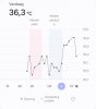 Screenshot_20240412_154321_Samsung Health.jpg