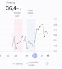 Screenshot_20240414_111510_Samsung Health.jpg