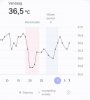 Screenshot_20240507_065518_Samsung Health.jpg