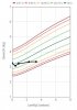Screenshot_20250311_112517_Child Growth Tracker.jpg