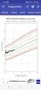 Screenshot_20250311_160424_Child Growth Tracker.jpg