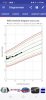 Screenshot_20250319_172221_Child Growth Tracker.jpg