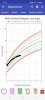 Screenshot_20250409_171657_Child Growth Tracker.jpg