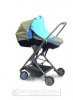 dooky%20aqua%20126703%20on%20stroller_500.jpg