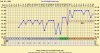 chartgraph_module.php.jpg