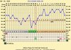 chartgraph_module (1).jpg
