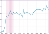 temperatuurkaart_gerda1986.png