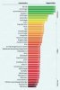 Graphic stroomranking.jpg